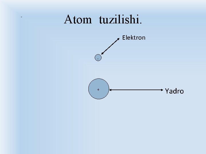 - Аtom tuzilishi. Elektron - + Yadro 