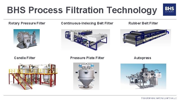 BHS Process Filtration Technology Rotary Pressure Filter Candle Filter Continuous-Indexing Belt Filter Rubber Belt