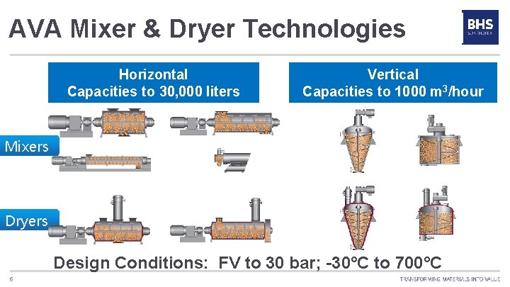 Scope. Mixer & Dryer Technologies AVA Horizontal Capacities to 30, 000 liters Vertical Capacities