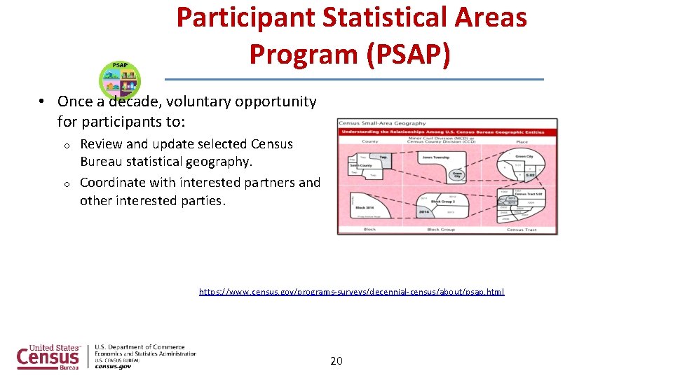 Participant Statistical Areas Program (PSAP) • Once a decade, voluntary opportunity for participants to: