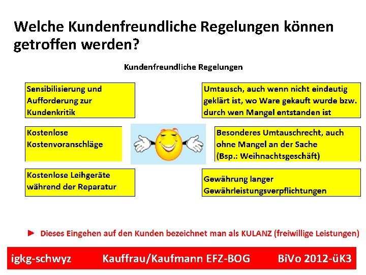 Welche Kundenfreundliche Regelungen können getroffen werden? Kundenfreundliche Regelungen igkg-schwyz Kauffrau/Kaufmann EFZ-BOG Bi. Vo 2012