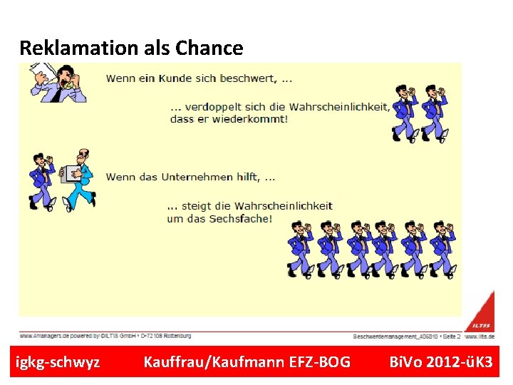 Reklamation als Chance igkg-schwyz Kauffrau/Kaufmann EFZ-BOG Bi. Vo 2012 -üK 3 