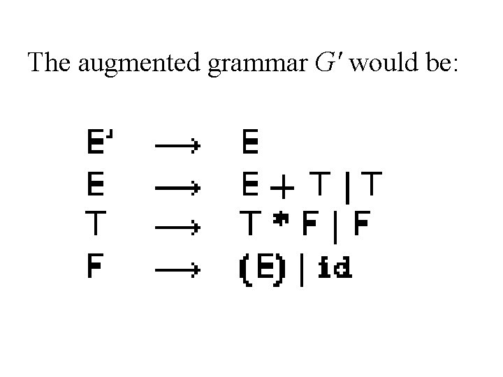 The augmented grammar G' would be: 