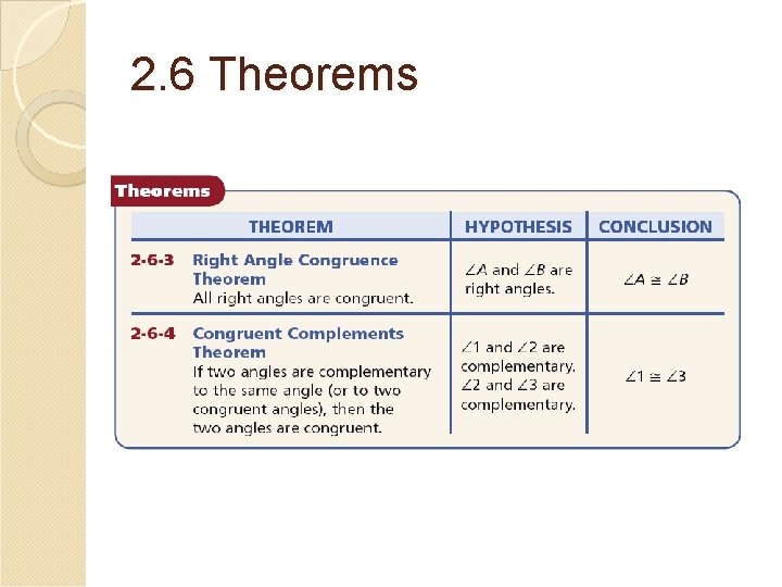 2. 6 Theorems 