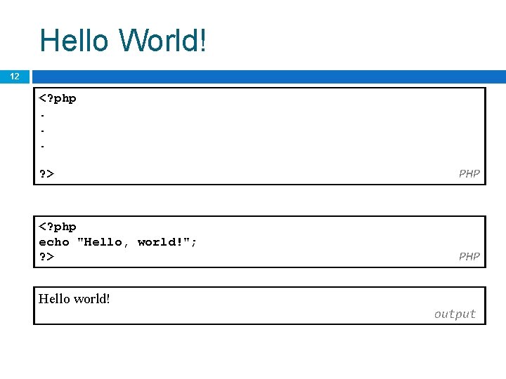 Hello World! 12 <? php. . . ? > PHP <? php echo "Hello,