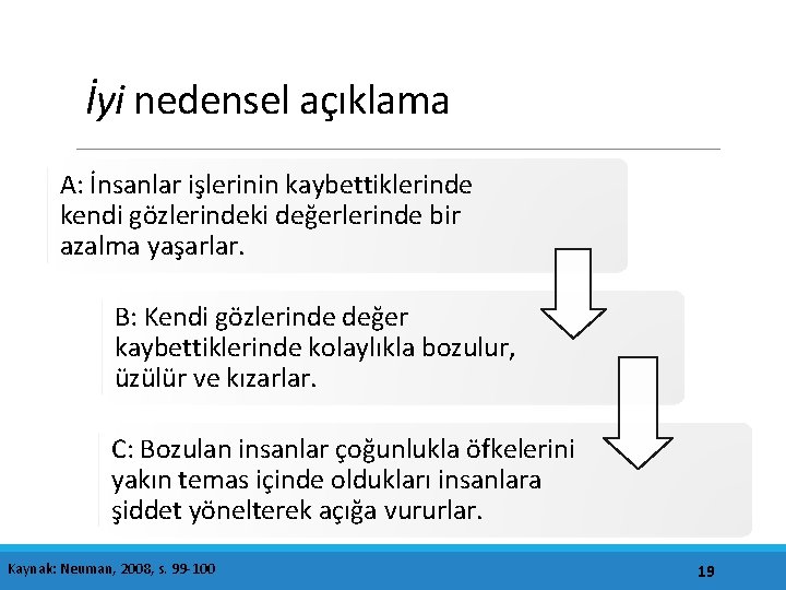 İyi nedensel açıklama A: İnsanlar işlerinin kaybettiklerinde kendi gözlerindeki değerlerinde bir azalma yaşarlar. B: