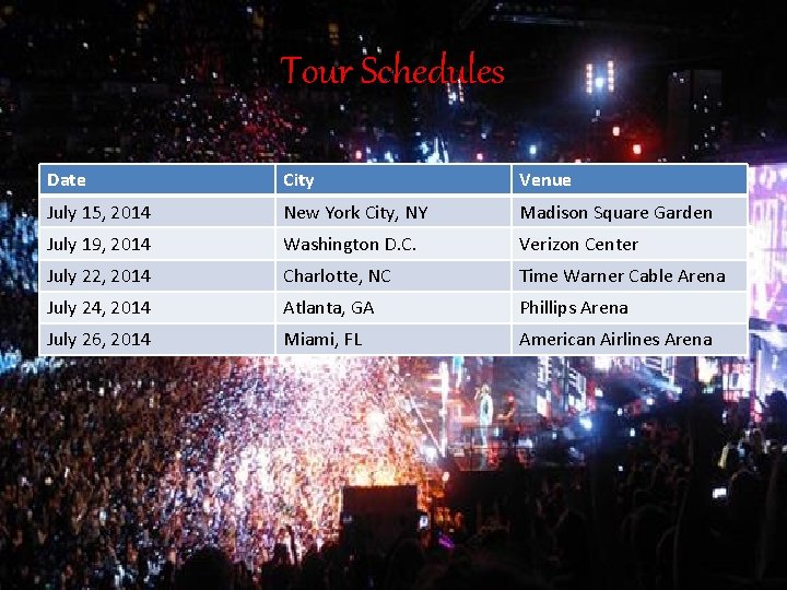 Tour Schedules Date City Venue July 15, 2014 New York City, NY Madison Square
