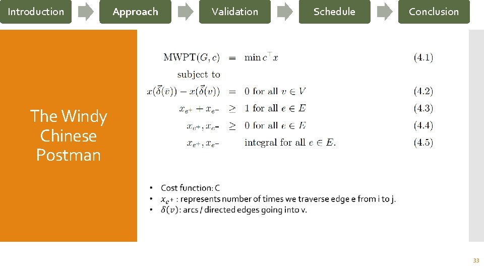 Introduction Approach Validation Schedule Conclusion The Windy Chinese Postman 33 