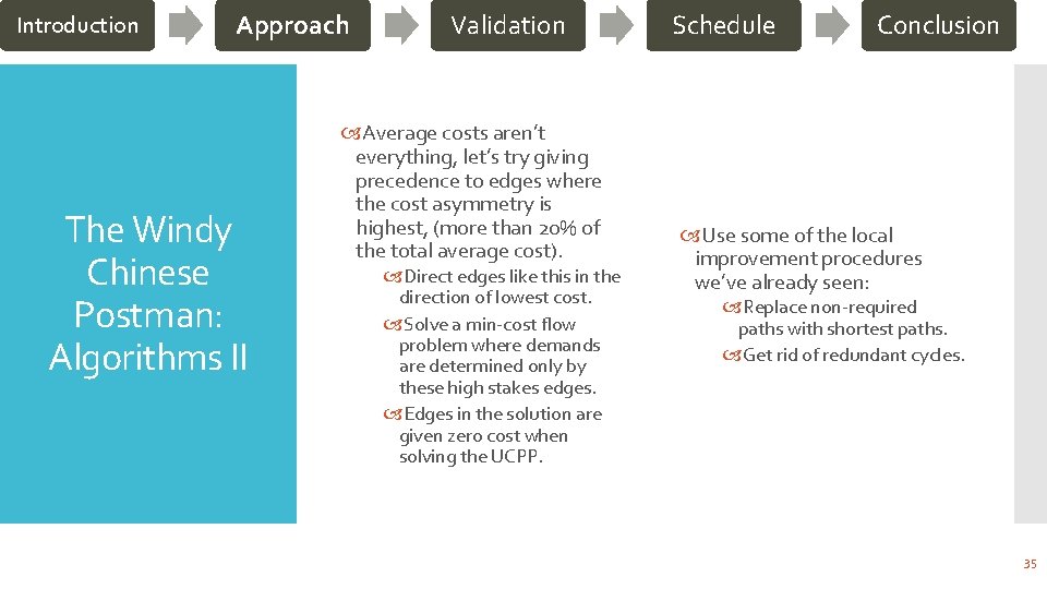 Introduction Approach The Windy Chinese Postman: Algorithms II Validation Average costs aren’t everything, let’s