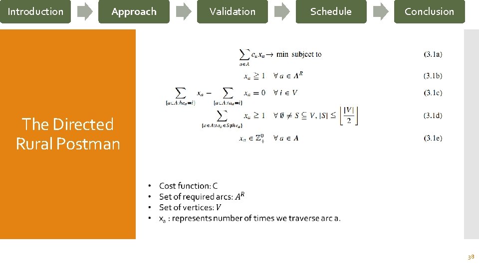 Introduction Approach Validation Schedule Conclusion The Directed Rural Postman 38 