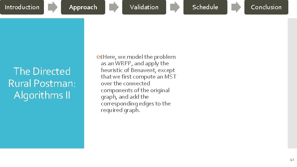 Introduction Approach The Directed Rural Postman: Algorithms II Validation Schedule Conclusion Here, we model