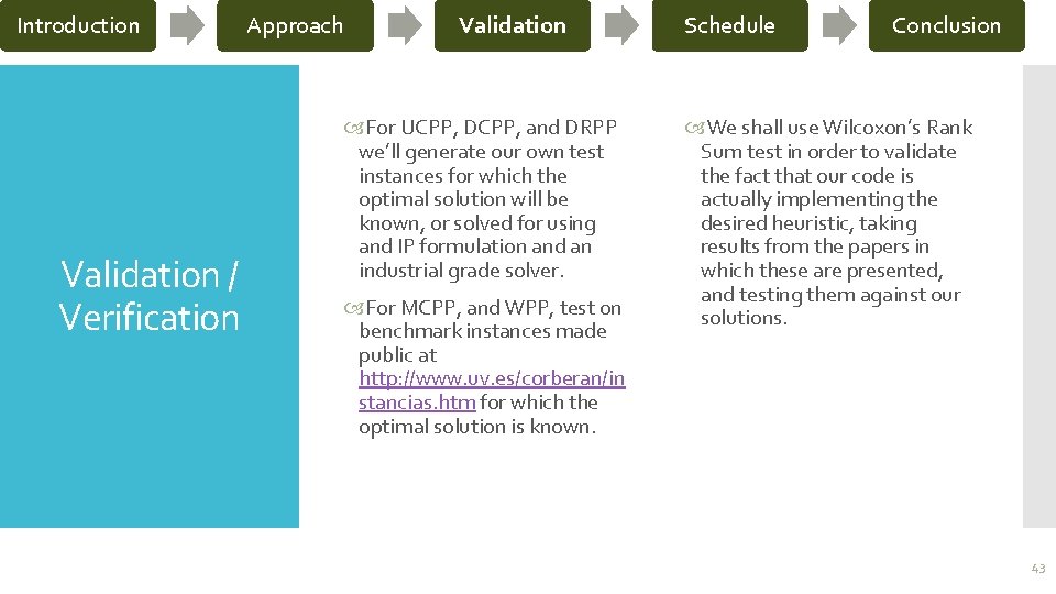 Introduction Validation / Verification Approach Validation For UCPP, DCPP, and DRPP we’ll generate our