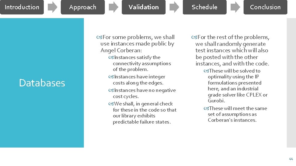 Introduction Approach Validation For some problems, we shall use instances made public by Angel