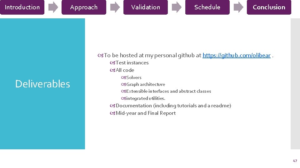 Introduction Approach Validation Schedule Conclusion To be hosted at my personal github at https: