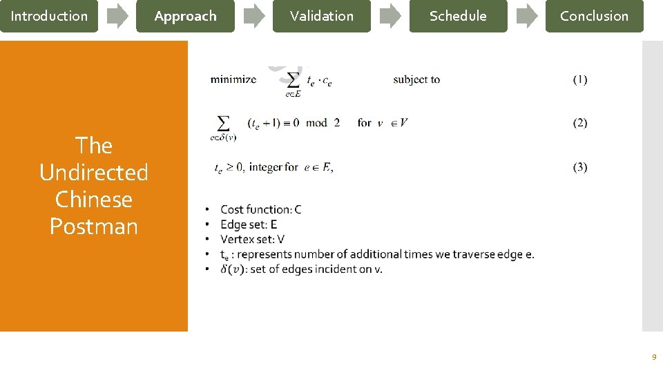 Introduction Approach Validation Schedule Conclusion The Undirected Chinese Postman 9 