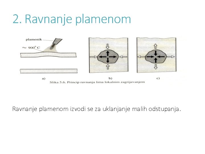 2. Ravnanje plamenom izvodi se za uklanjanje malih odstupanja. 2. Ravnanje plamenom izvodi se za uklanjanje malih odstupanja.