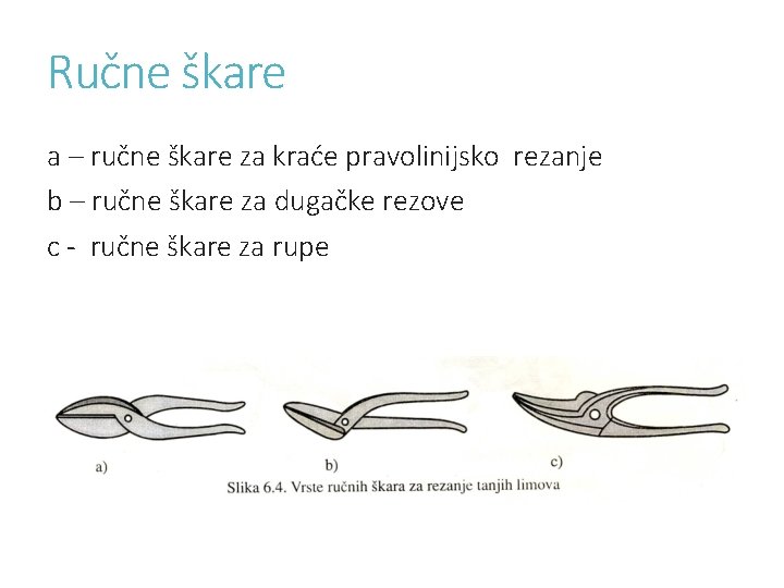 Ručne škare a – ručne škare za kraće pravolinijsko rezanje b – ručne škare Ručne škare a – ručne škare za kraće pravolinijsko rezanje b – ručne škare