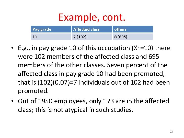 Example, cont. Pay grade Affected class others 10 7 (102) 8 (695) • E.