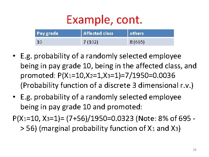 Example, cont. Pay grade Affected class others 10 7 (102) 8 (695) • E.
