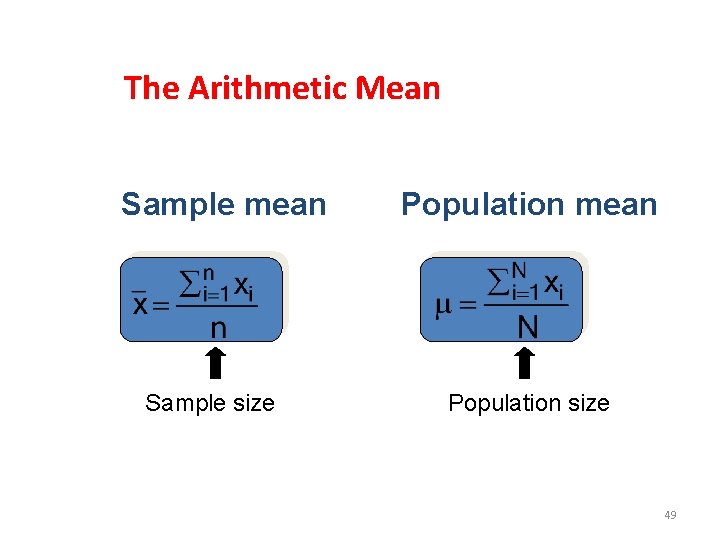 The Arithmetic Mean Sample mean Sample size Population mean Population size 49 