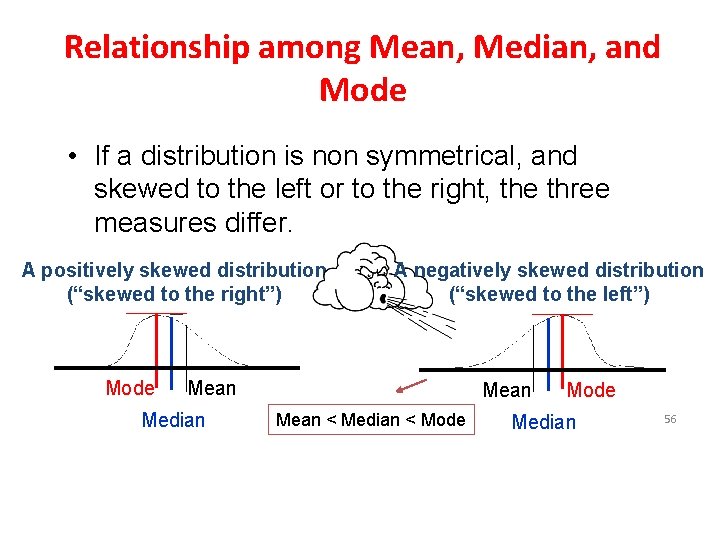 Relationship among Mean, Median, and Mode • If a distribution is non symmetrical, and