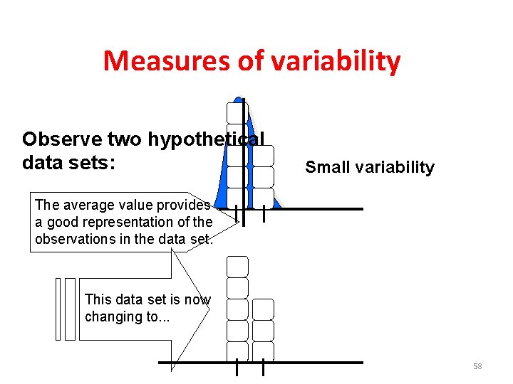 Measures of variability Observe two hypothetical data sets: Small variability The average value provides