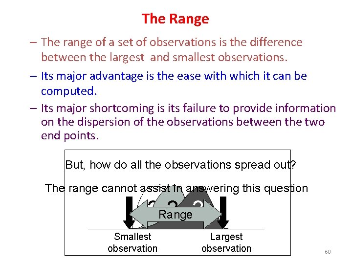 The Range – The range of a set of observations is the difference between