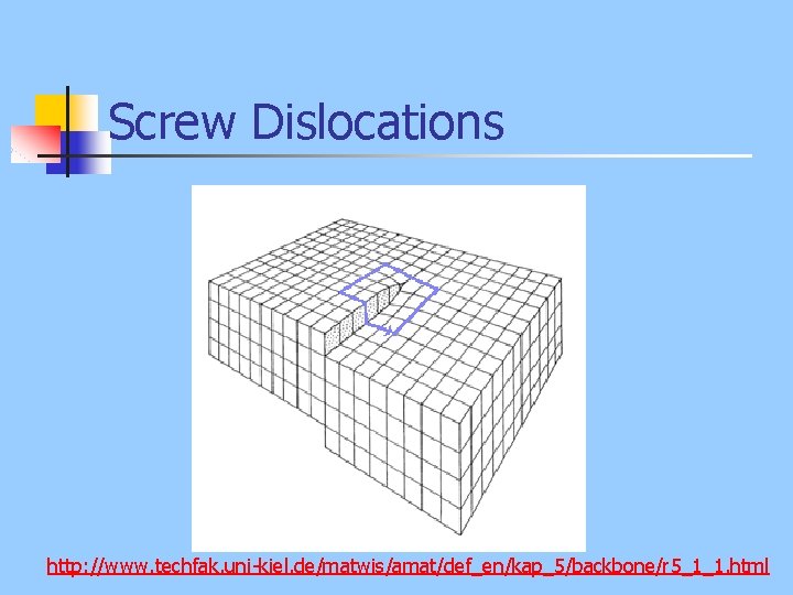 Screw Dislocations http: //www. techfak. uni-kiel. de/matwis/amat/def_en/kap_5/backbone/r 5_1_1. html 