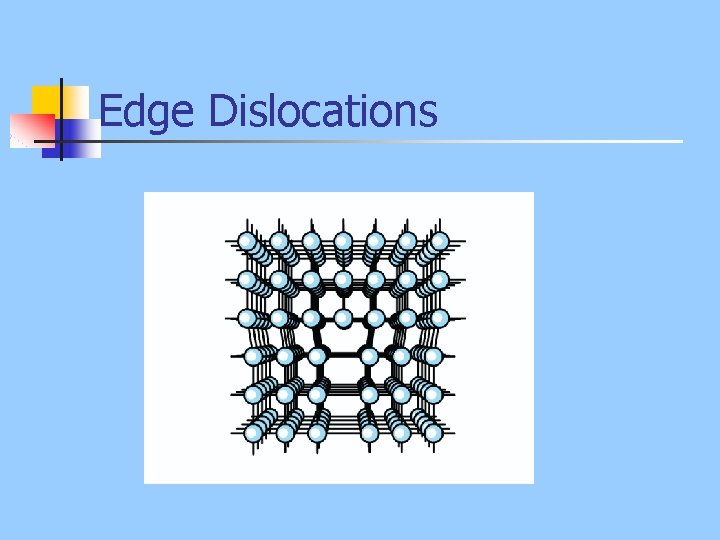 Edge Dislocations 