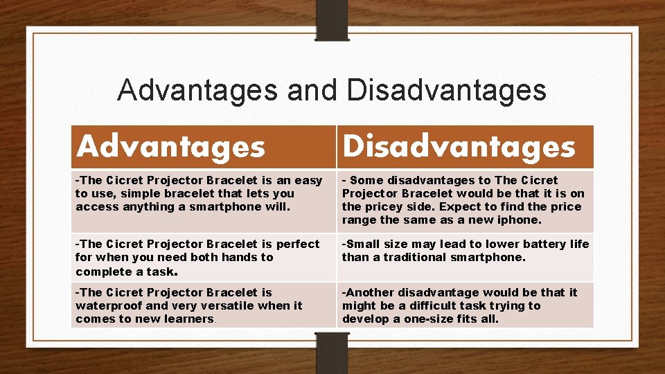 Advantages and Disadvantages Advantages Disadvantages -The Cicret Projector Bracelet is an easy - Some