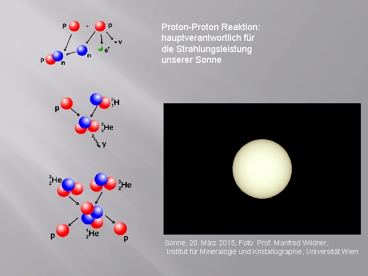 Proton-Proton Reaktion: hauptverantwortlich für die Strahlungsleistung unserer Sonne, 20. März 2015, Foto: Prof. Manfred