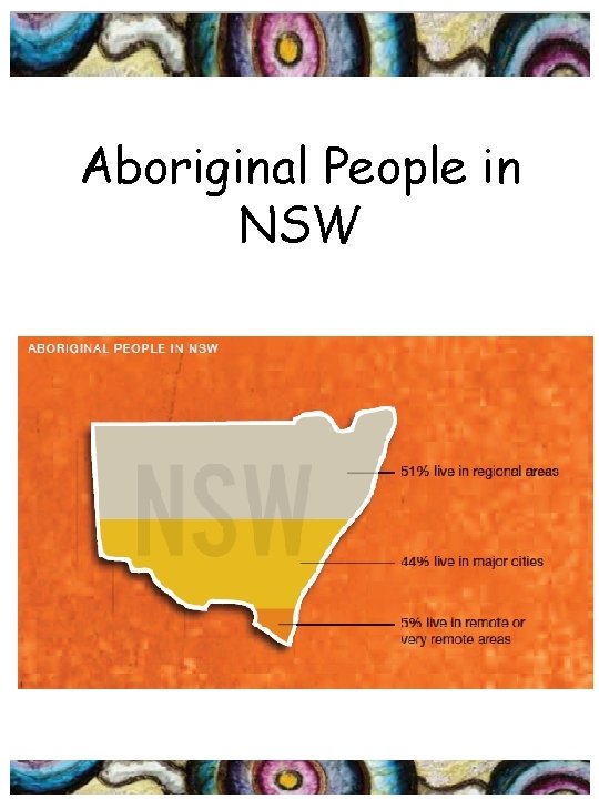 Aboriginal People in NSW 