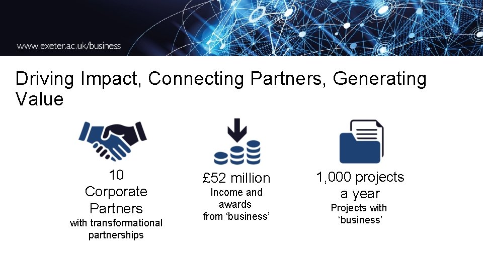 Driving Impact, Connecting Partners, Generating Value 10 Corporate Partners with transformational partnerships £ 52