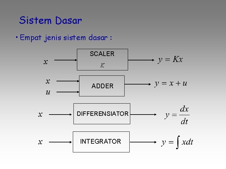 Sistem Dasar • Empat jenis sistem dasar : x x u x x SCALER