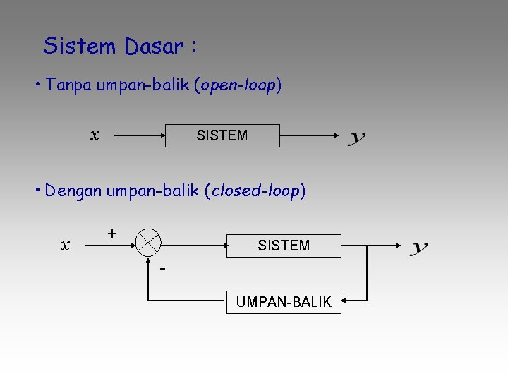 Sistem Dasar : • Tanpa umpan-balik (open-loop) x SISTEM • Dengan umpan-balik (closed-loop) x