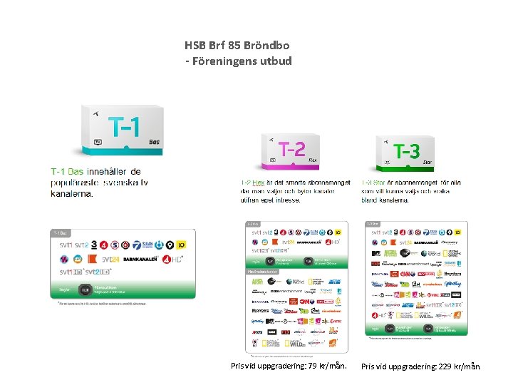 HSB Brf 85 Bröndbo - Föreningens utbud Pris vid uppgradering: 79 kr/mån. Pris vid