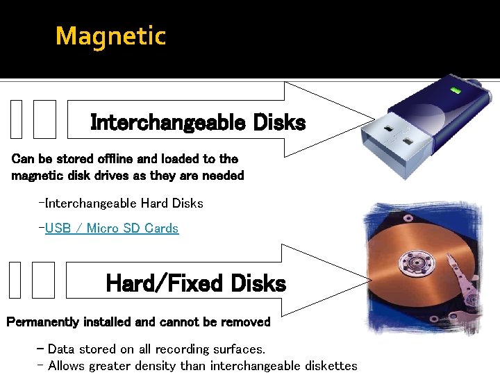 Magnetic Interchangeable Disks Can be stored offline and loaded to the magnetic disk drives