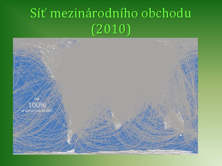 Síť mezinárodního obchodu (2010) 