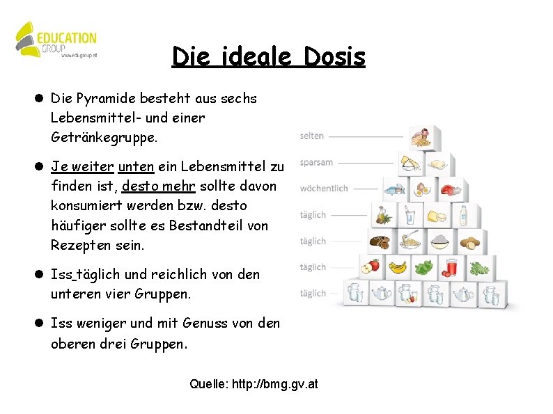 Die ideale Dosis Die Pyramide besteht aus sechs Lebensmittel- und einer Getränkegruppe. Je weiter