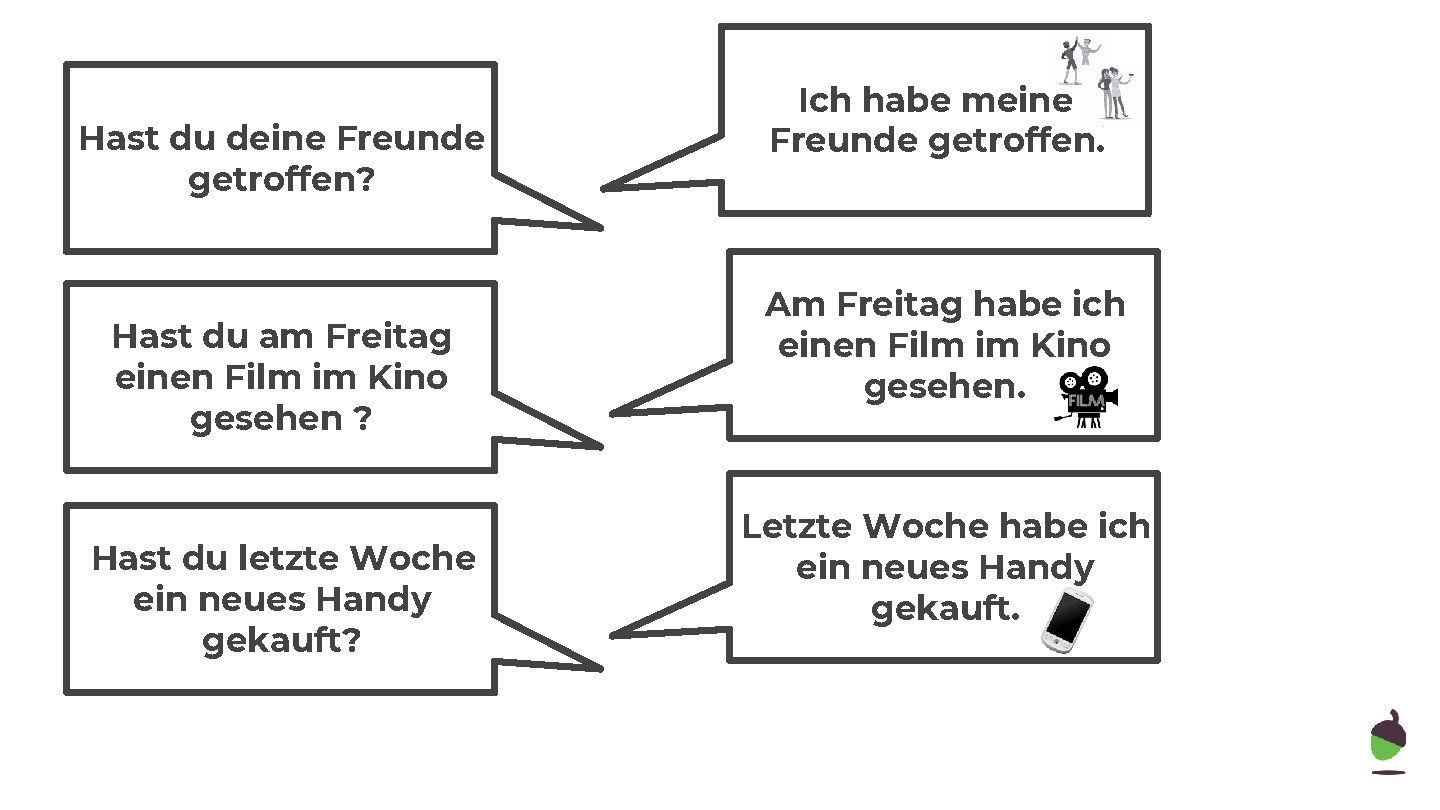 Hast du deine Freunde getroffen? Hast du am Freitag einen Film im Kino gesehen