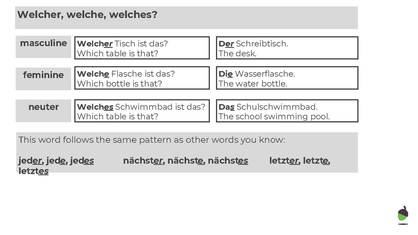 Welcher, welches? masculine feminine neuter Welcher Tisch ist das? Which table is that? Der