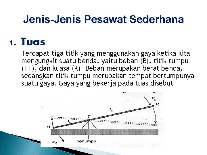 Jenis-Jenis Pesawat Sederhana 1. Tuas Terdapat tiga titik yang menggunakan gaya ketika kita mengungkit