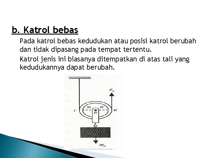 b. Katrol bebas Pada katrol bebas kedudukan atau posisi katrol berubah dan tidak dipasang