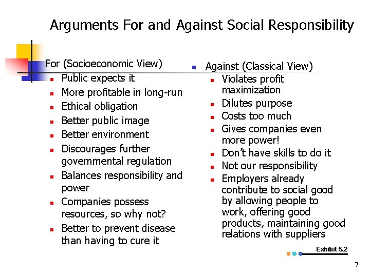 Arguments For and Against Social Responsibility n For (Socioeconomic View) n Public expects it