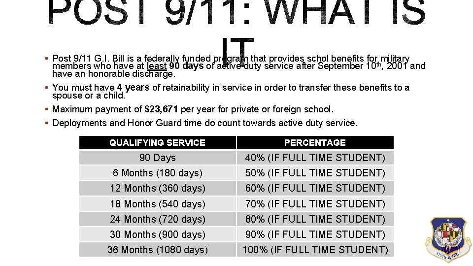 § Post 9/11 G. I. Bill is a federally funded program that provides schol § Post 9/11 G. I. Bill is a federally funded program that provides schol