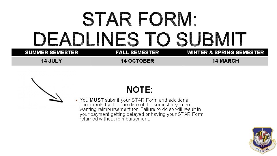 SUMMER SEMESTER FALL SEMESTER WINTER & SPRING SEMESTER 14 JULY 14 OCTOBER 14 MARCH SUMMER SEMESTER FALL SEMESTER WINTER & SPRING SEMESTER 14 JULY 14 OCTOBER 14 MARCH