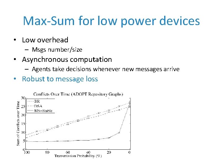 Max-Sum for low power devices • Low overhead – Msgs number/size • Asynchronous computation