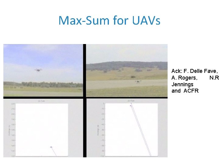 Max-Sum for UAVs Ack: F. Delle Fave, A. Rogers, N. R. Jennings and ACFR