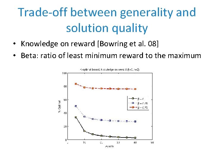 Trade-off between generality and solution quality • Knowledge on reward [Bowring et al. 08]