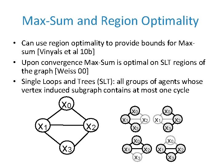 Max-Sum and Region Optimality • Can use region optimality to provide bounds for Maxsum